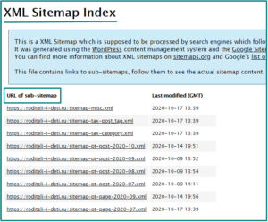 Страница проиндексирована но ее нет в файле sitemap что это значит