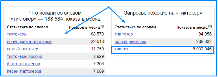 Режим контроля экранного времени в тик токе как отключить на телефоне